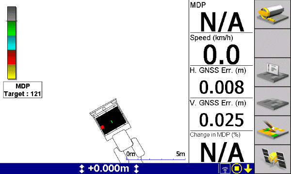 Monro Contracting MDP Results 1
