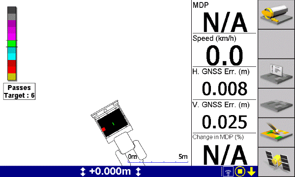 Monro Contracting MDP Results